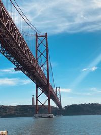 Low angle view of suspension bridge over sea against sky