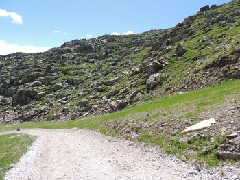 Scenic view of landscape against clear sky