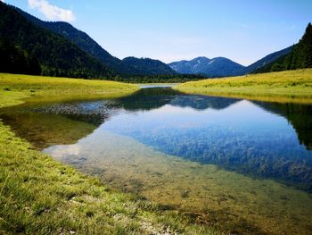 Scenic view of lake against sky