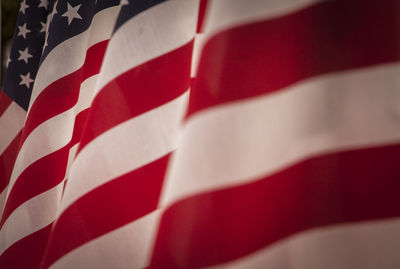 Full frame shot of red flag