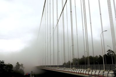 Panoramic view of bridge in city against sky