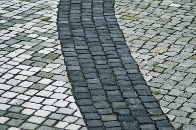 Full frame shot of footpath