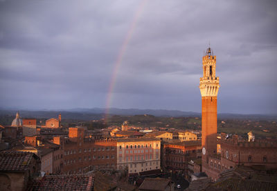 Aerial view of rainbow over buildings in city