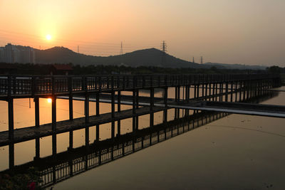 Scenic view of river against sky during sunset