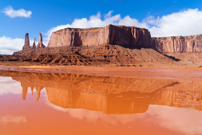 Panoramic view of rock formations against sky