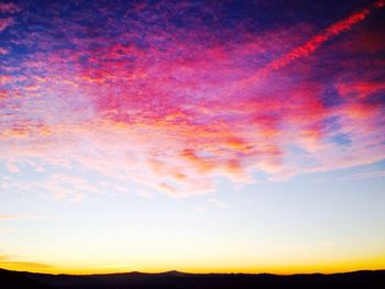 Scenic view of landscape at sunset