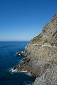 Scenic view of sea and clear blue sky