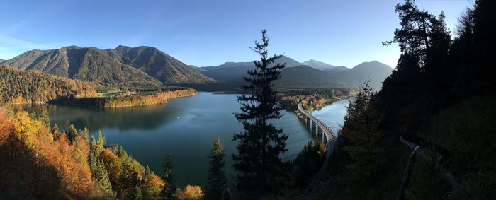 Panoramic view of lake and mountains against sky