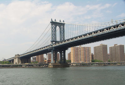 Golden gate bridge over river against sky in city