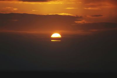 Scenic view of sky during sunset