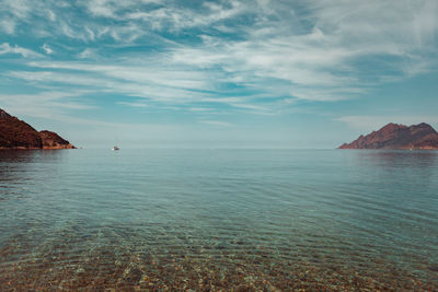 Scenic view of sea against sky