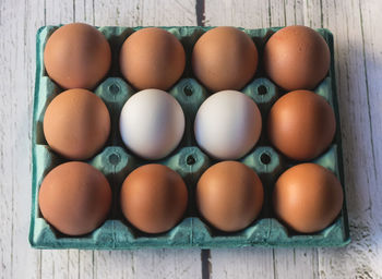 Directly above shot of eggs in container