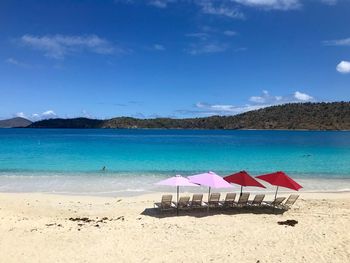 Scenic view of beach against sky