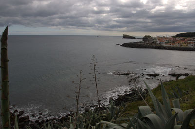 Scenic view of sea against cloudy sky