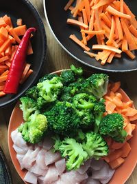 Close-up of salad in bowl