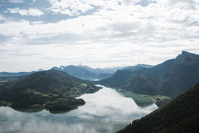 Scenic view of lake and mountains against sky