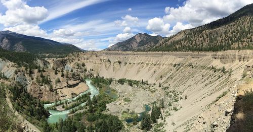 Panoramic view of landscape against sky