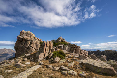 Rock formations on landscape against sky