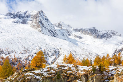 Scenic view of snowcapped mountains against sky