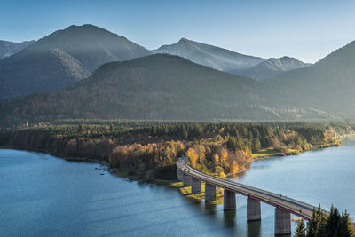 Scenic view of lake by mountains against sky