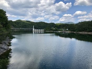 Scenic view of lake against sky