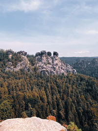 Scenic view of landscape against sky