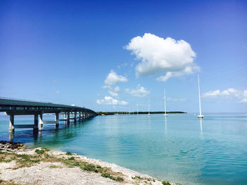 Bridge over sea against blue sky