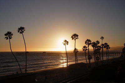 Scenic view of sea at sunset