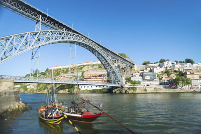 View of bridge over river