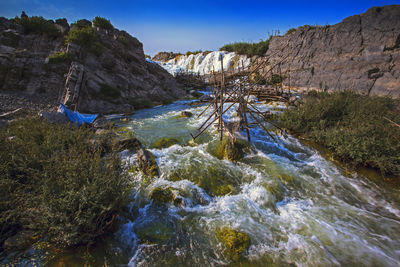 Scenic view of river against sky