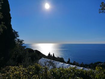Scenic view of sea against clear sky