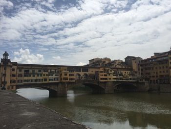 Bridge over river by buildings against sky