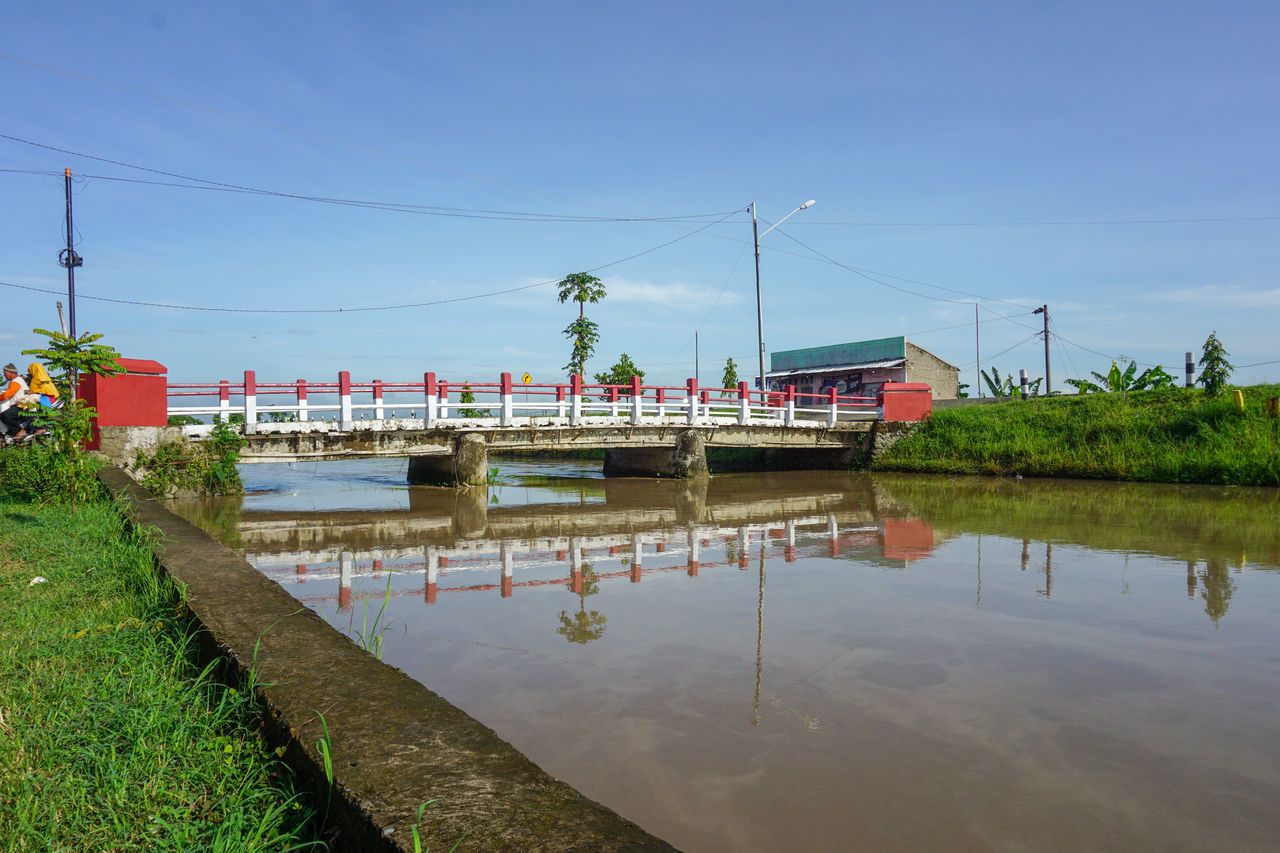 water, river, sky, nature, reflection, architecture, waterway, built structure, plant, transportation, walkway, day, outdoors, bridge, building exterior, travel, travel destinations, tree, no people, cable, grass, clear sky, blue, building, electricity, nautical vessel, tradition, landscape