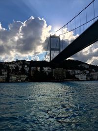 View of suspension bridge over river