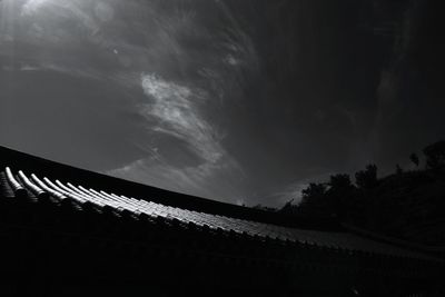 Low angle view of cloudy sky