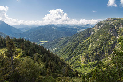 Scenic view of green mountains against sky