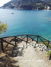 High angle view of sea against sky