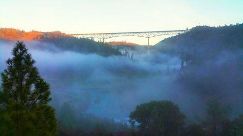 Scenic view of landscape against sky during sunset