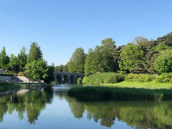 Scenic view of lake against clear sky