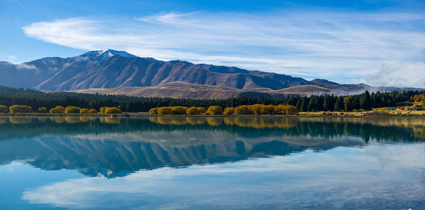 Scenic view of lake and mountains against sky