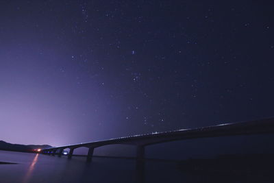 Bridge over river against star field