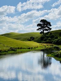 Scenic view of lake against sky