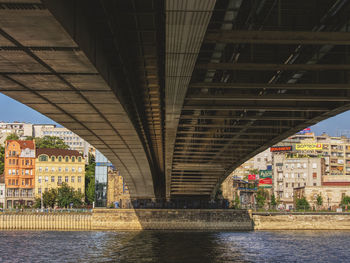 Arch bridge over river amidst buildings in city