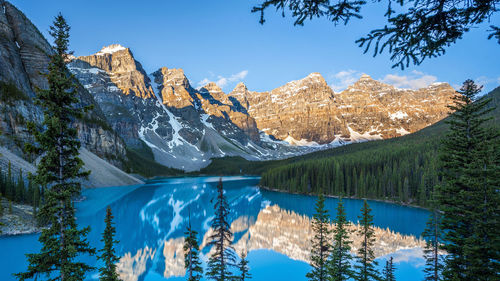 Panoramic view of lake and mountains against blue sky