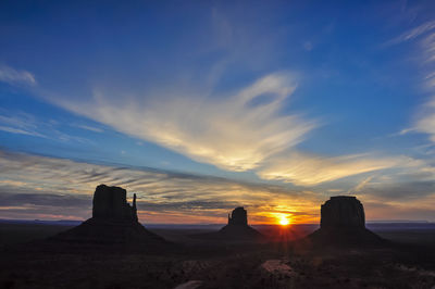 Scenic view of landscape against sky during sunset