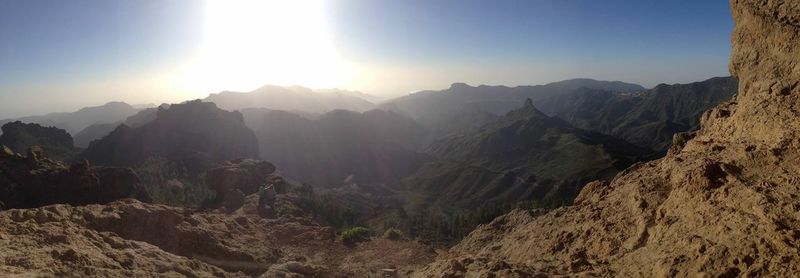 Panoramic view of mountains against sky