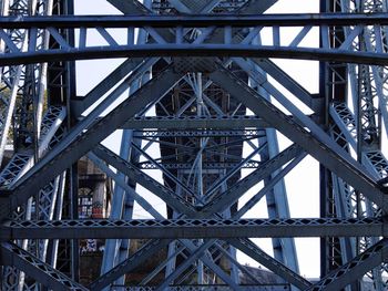 Low angle view of bridge against sky