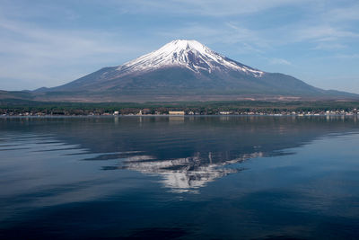 Scenic view of lake by snowcapped mt.fuji against sky