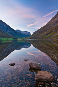 Scenic view of lake against sky