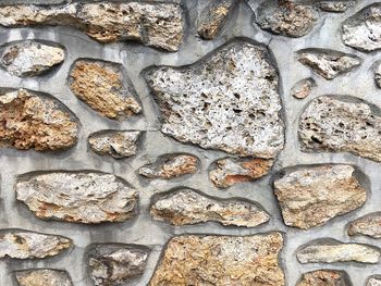 Full frame shot of wall